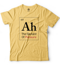 test -  Element of pleasure slot1 slot1